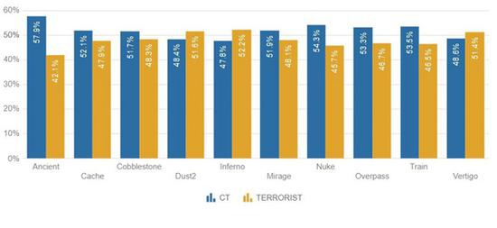 皮卡丘新魔力引发一周收入暴涨