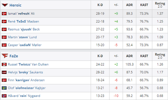 LOL换线检测系统上线不久遭玩家吐槽紧急调整