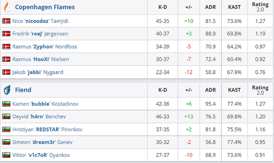 如何在NVIDIA RTX AI PC上将高性能人工智能模型集成到Windows应用
